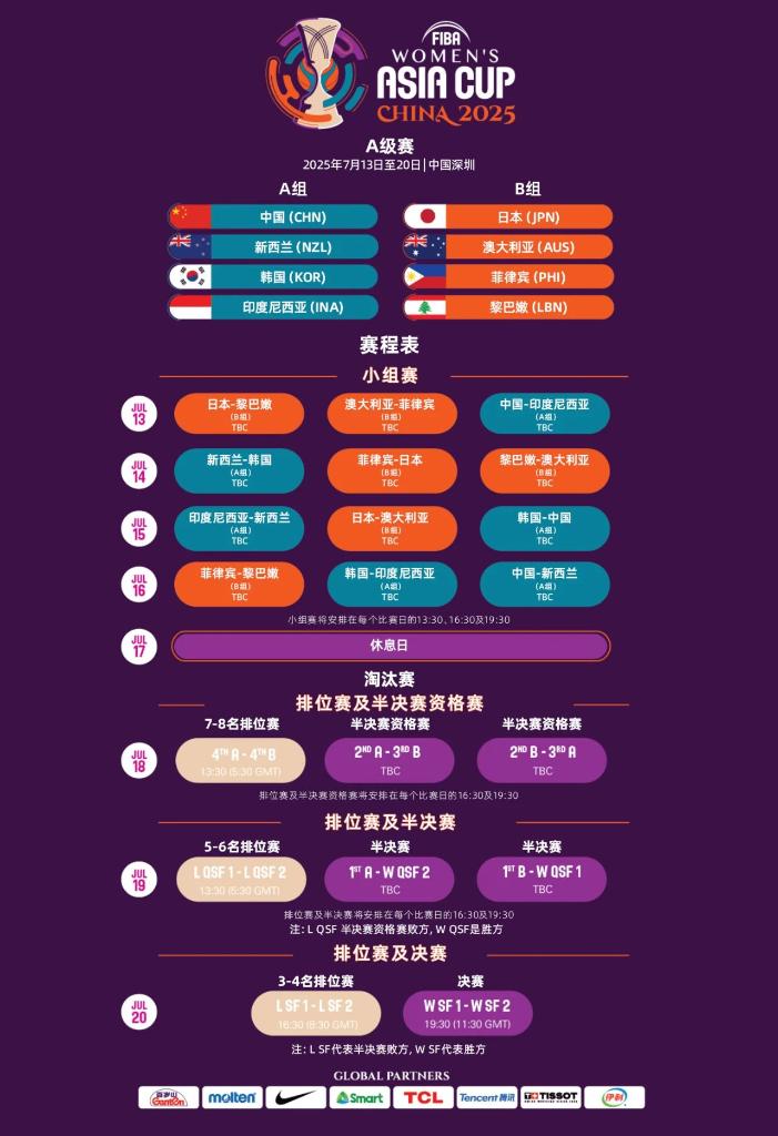 这不仅提高
